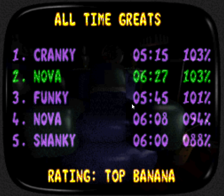 ElNovaf1's tweet photo. Terminamos directo! y cumplimos nuestro objetivo de #RETROGAMING : #DonkeyKong3 al 103%. Gracias a todos los que estuvieron presentes!. Se viene el #MegamanX. https://t.co/KxgqZF53Dx