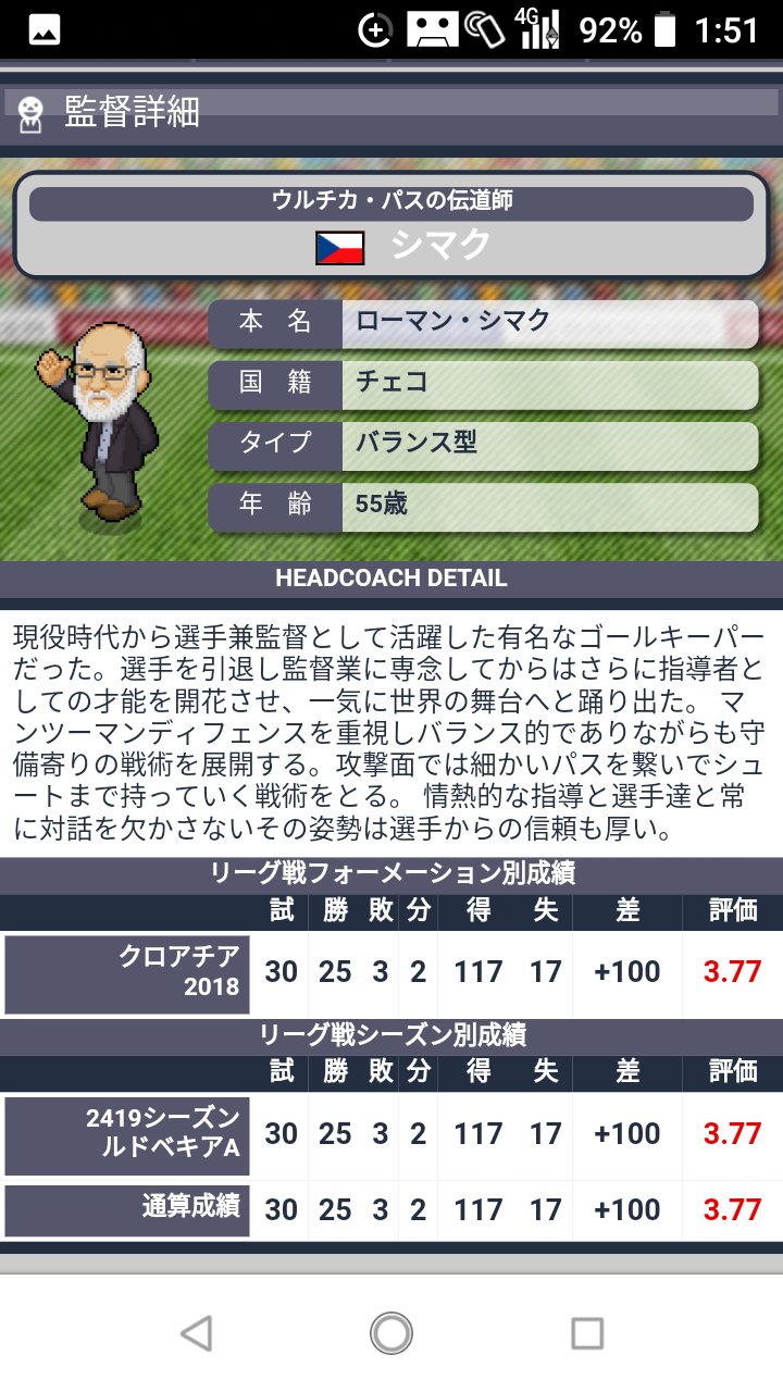 Mago11 Mago1199 Twitter