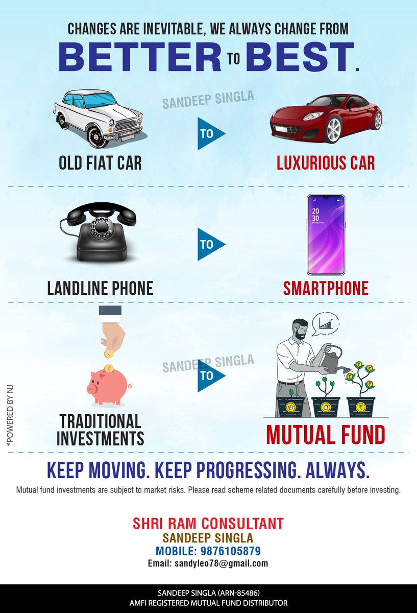 Sandeep66671146's tweet image. #sip  #mutualfunds #wealthceation