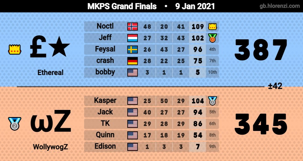 £thereal tweet media