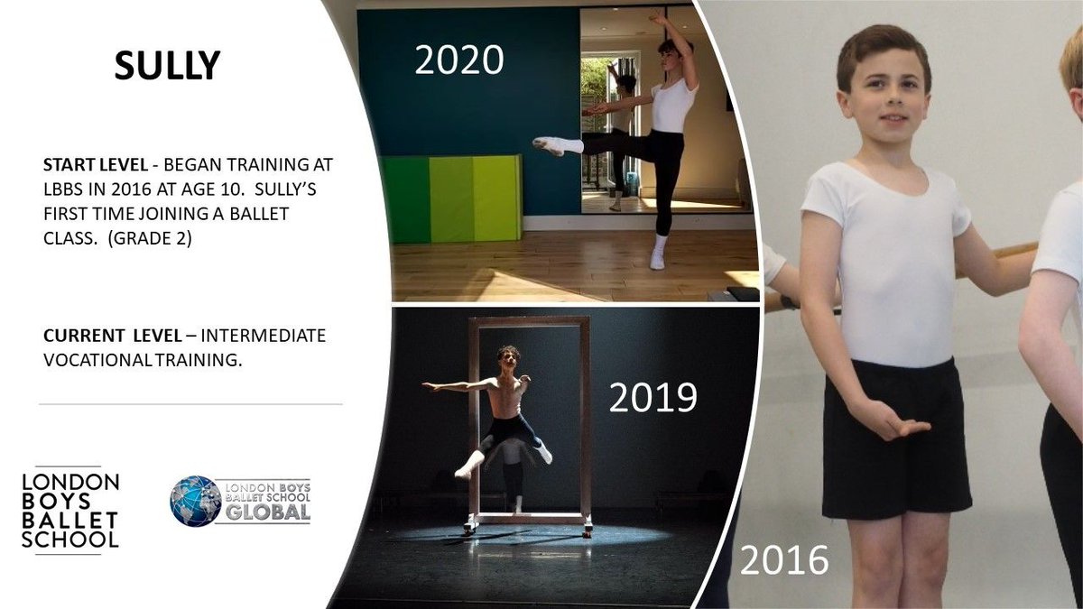 A huge congratulations to student 'Sully Maccormack' for gaining a place on the Performing Arts AVT Course at the Urdang Academy, London, starting later this year.

HUGE CONGRATULATIONS, WELL DONE! #LBBS #BoysBallet #studentsuccess #LBBSGlobal