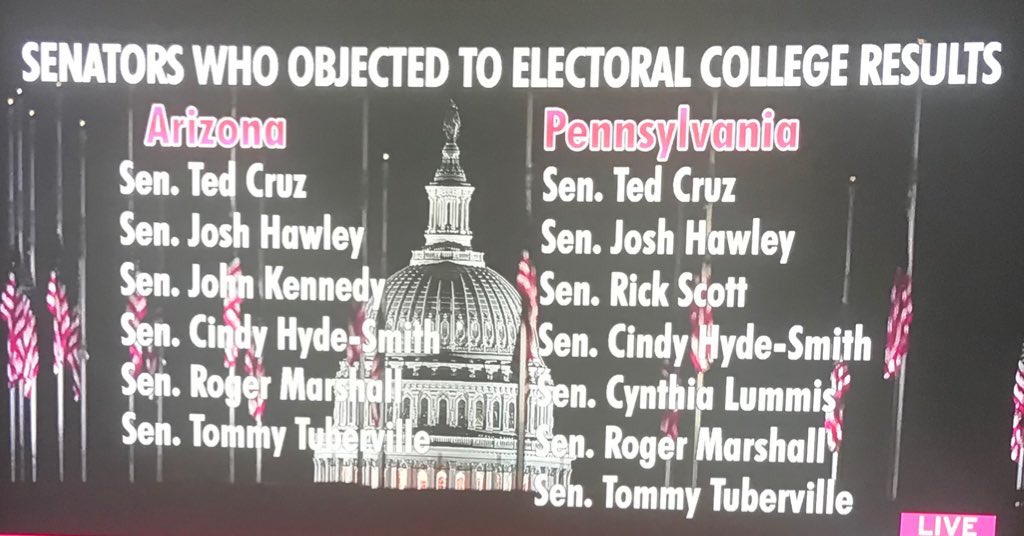 TheTruthPrevai5's tweet photo. @NobleWolf8x @barronjohn1946 That’s NOT #TheSeditiousEight #LockEmUpAlready before they #DESTROY #AmericanDemocracy https://t.co/kxdr7bOt9p