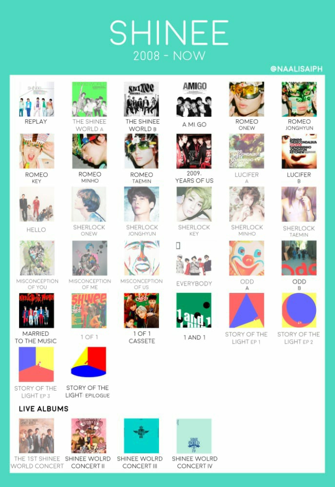 PamLoBar's tweet photo. 💎❤️*PROCURO / COMPRO*❤️💎
Photocards e Álbuns não marcados nas minhas wls, sem avarias! Álbuns novos ou usados!
Ajudem uma Taemint/Shawol a ser mais feliz ❤️ Me chamem DM por favor!!
#wtsshinee #albumshinee #SHINee #kpop #comprakpop #vendakpop #compraevendakpop #kpopcompraevenda https://t.co/u6WTxxevYe