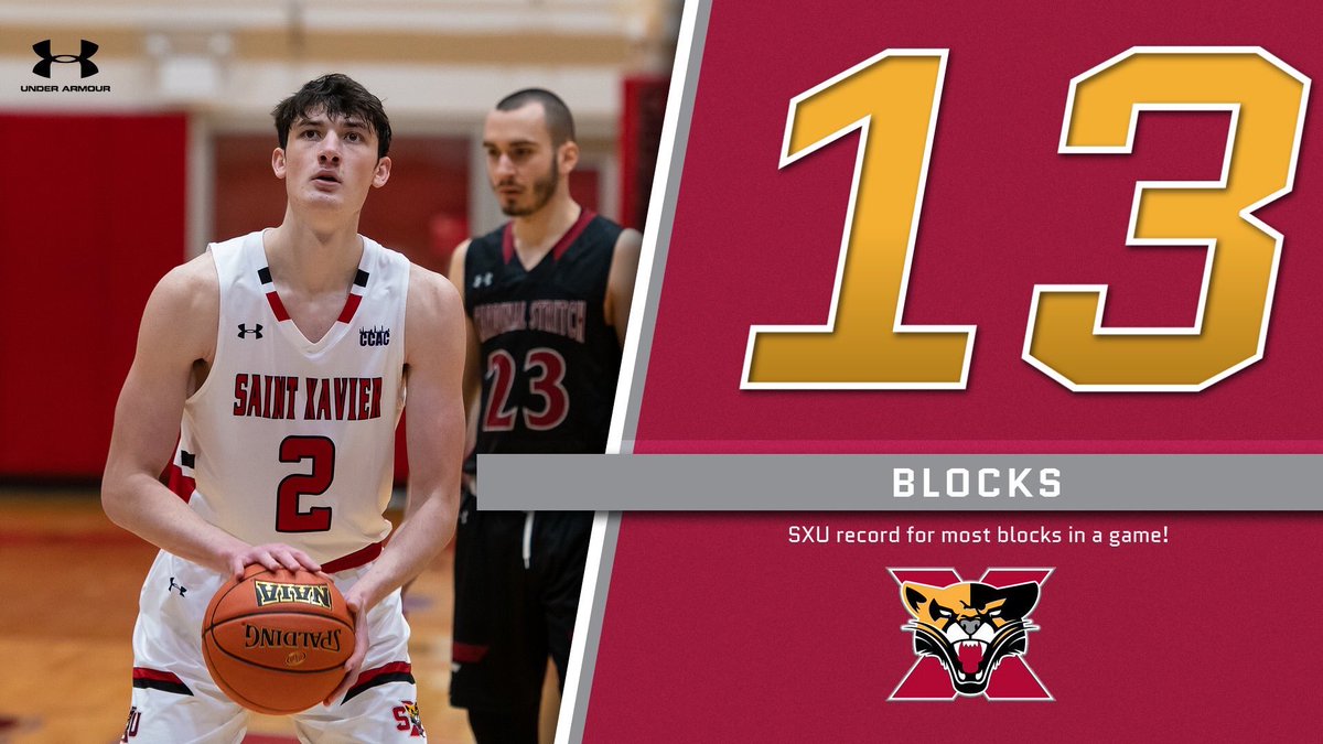 SXUAthletics's tweet photo. Congrats to Jimmy Llinas on setting the @SXU_MBB record for blocks in a game w/ 1️⃣3️⃣ today! #GoCougs🐾🏀 #WeAreSXU https://t.co/rqZfnXVKPO