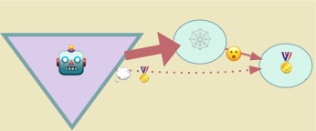 tinyperil's tweet image. A spell below Chidemire #tinyperil