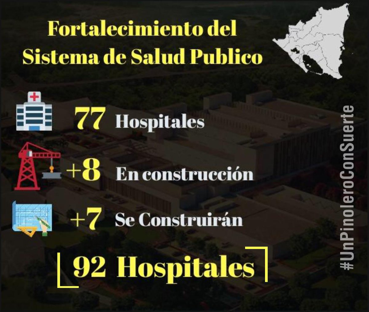 💪😎❤️🖤
#SeguimosCambiandoNicaragua 
#2021EsperanzasVictoriosas