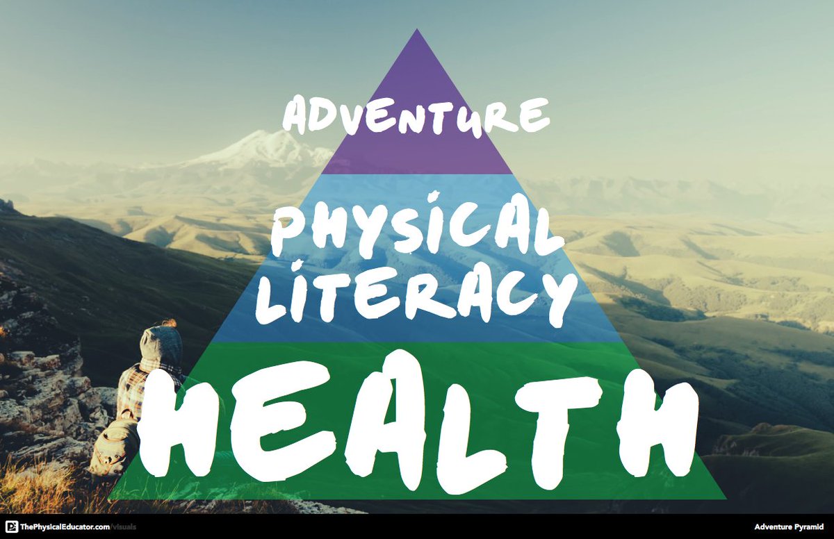 ElemPE1's tweet photo. Re-read @JoeyFeith's blog: #MaxYourDays.👏
He explains how he teaches Ss what physical literacy is, & how we can maximize our days while taking on new adventures.
He organizes lessons where Ss can discuss/take lead, as he facilitates.👍 @phys_educator
https://t.co/I2Bz0Xa5RX https://t.co/86QTMsKQ0S