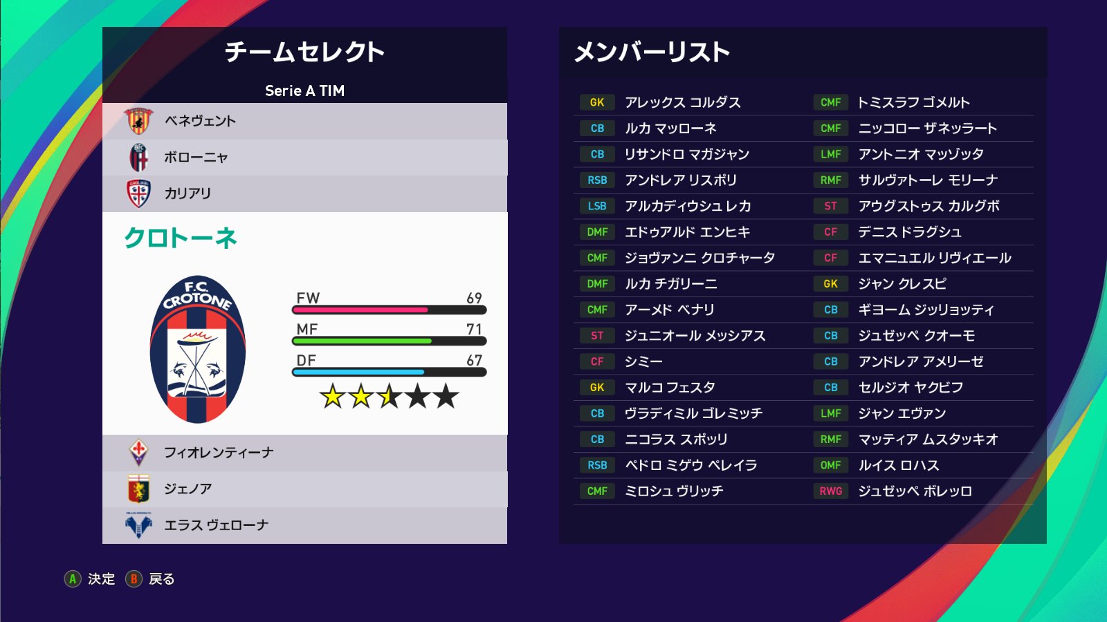 大ありくい アベノマスク君 ロバト ポジション適正aがstだけなので 他に良い選手出て来たら放出候補になるかな すでにスピード９１とかあって 能力的にはテベスの後継者になれるんだけども Twitter