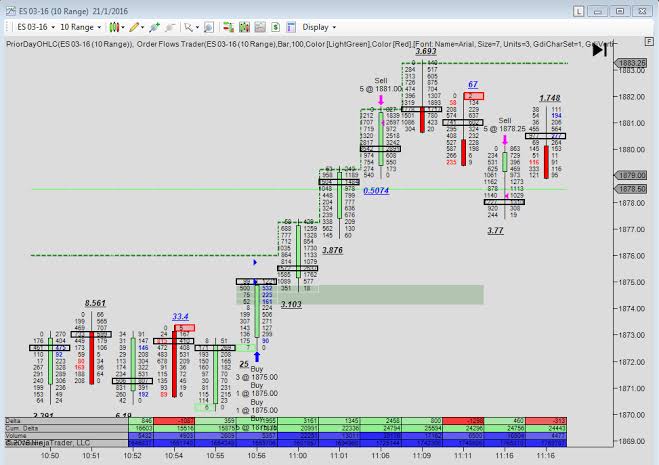iamrudramurthy's tweet photo. How many of you want a FREE VIDEO on ORDER FLOW ANALYSIS?
The Machine Gun of Stock Market for Intraday trading!
Say YES below &amp; Retweet!
Minimum 1000 required for this ABSOLUTELY POWERFUL FREE VIDEO!
Time to Retweet &amp; Say YES below starts now! https://t.co/FaAEnkTAnT