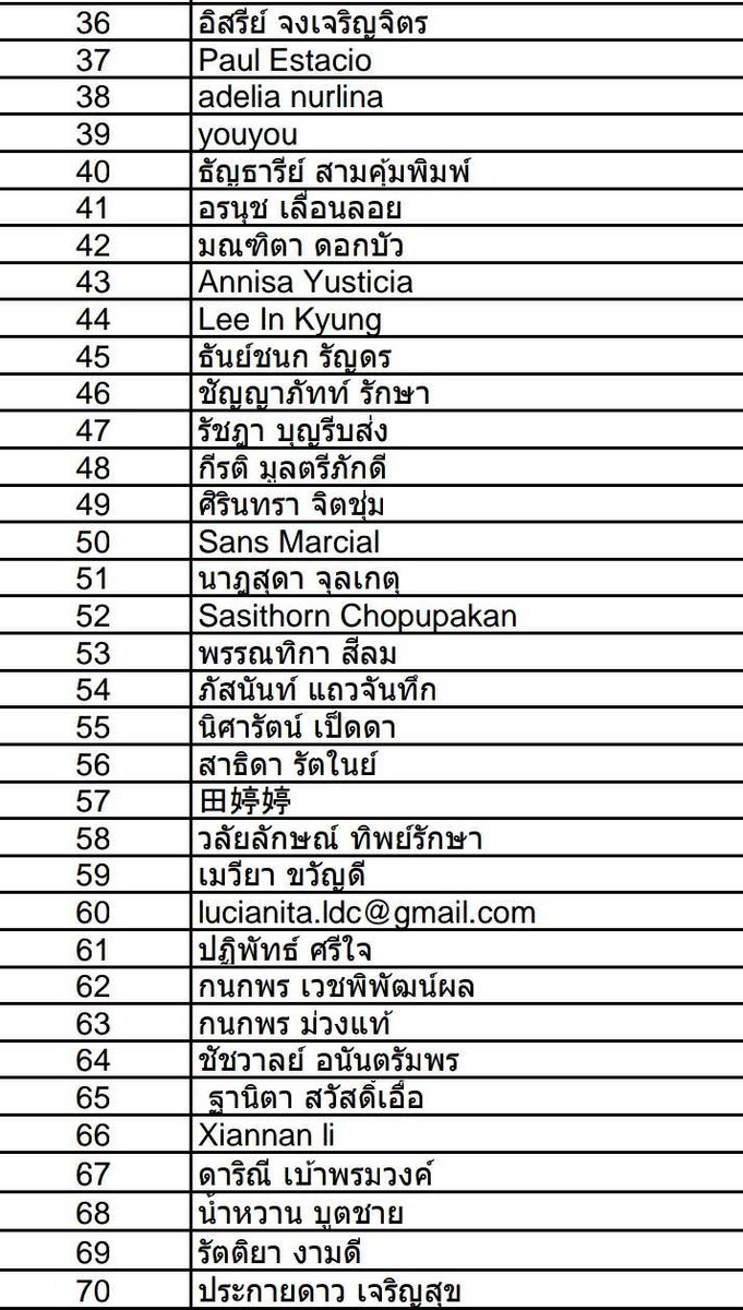 ประกาศรายชื่อผู้มีสิทธิ์ร่วมกิจกรรม #Luvagain20thBoomsday 

ยืนยันสิทธิ์ 👉🏻 line.me/R/ti/g/1EQT9VR…  ก่อน เวลา 12.00 น. 

แจ้ง “ลำดับที่  และชื่อ - สกุล “❤️

**อย่าลืมสมัคร Gmail ไว้ด้วยนะคะ**
#BoomKrittapak
<a href="/BoomKrittapak/">Boom Krittapak</a>