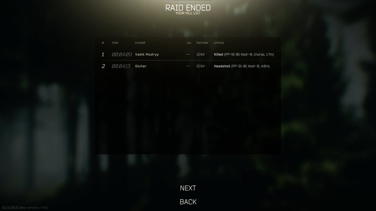 LMFAO FINALLY I KILLED GLUHAR
KILLED WITH THE WORST WEAPON IN THE GAME LITERALLY