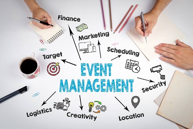 Create the EVENT