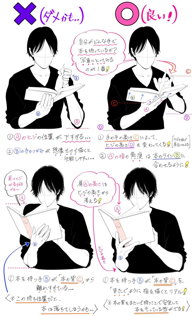 吉村拓也 イラスト講座 本を読むポーズの描き方 腕の角度と指の持ち方 が上達する ダメかも と 良いかも