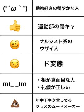 おじさん Orz ネット古参勢 あなたの顔文字の使い方 こんな風に思われてるかも ライブドアニュース