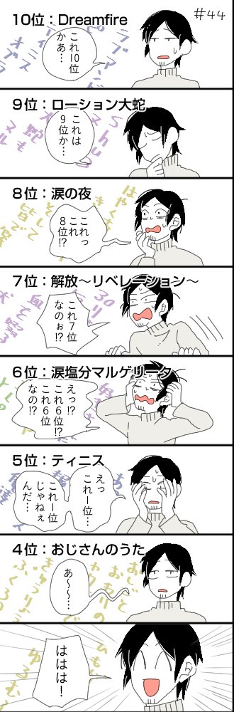 何にも納得していない🐧 