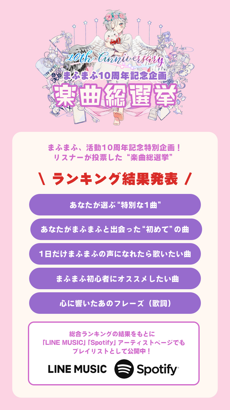 A Sketch まふまふ 10th Anniversary 楽曲総選挙 結果発表 特設サイトにて公開 T Co Wmjw0tp5bs プレイリストも聴いてね Line Music T Co 4nawrdwnn6 Spotify T Co Qejju0pk1k たくさんのご投票ありがとうご