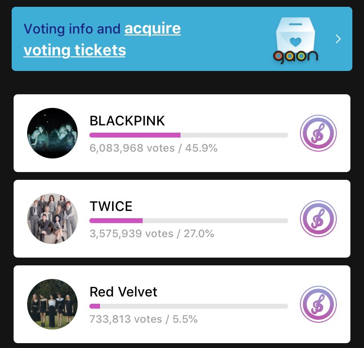 Bllckpiik Voting Team Gcma X Mubeat Have You Casted Already Vote Now Blinks And Widen The Gap More 10 Minutes Left To Vote The Last Push Blinksalloutongcma Blackpink T Co C2j3almhnm