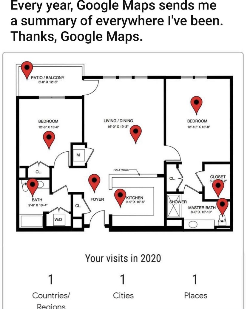 GK_ventures's tweet photo. Very true. Who can’t wait to travel again?
#tech #humor #2020inanutshell #GoogleMaps #COVID19 https://t.co/u21a4EUrXb