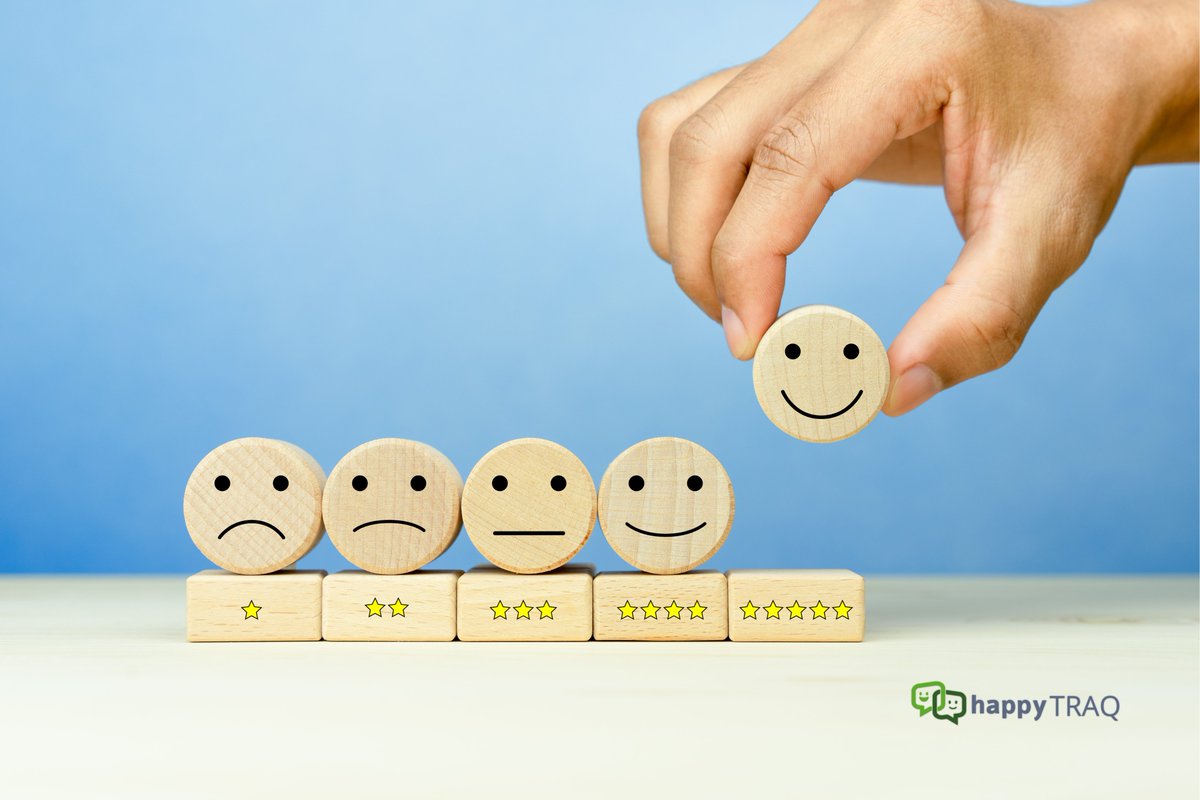 In all organisations, employees are the most important factor affecting your customer experience journey. By measuring your employee’s engagement and happiness, you can improve employee loyalty, commitment and engagement. happytraq.com #HappyTRAQ