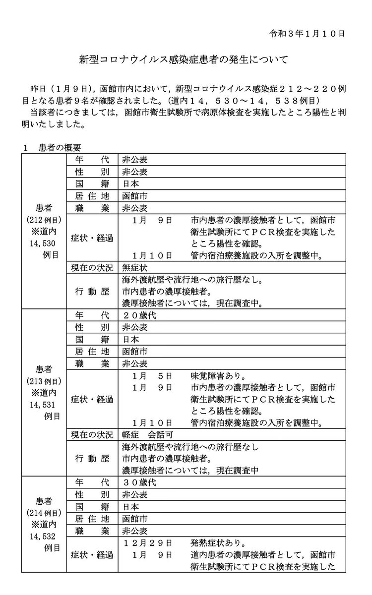 函館 市 災害 情報 ツイッター