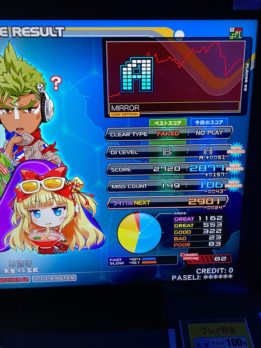 ボーイ tweet media