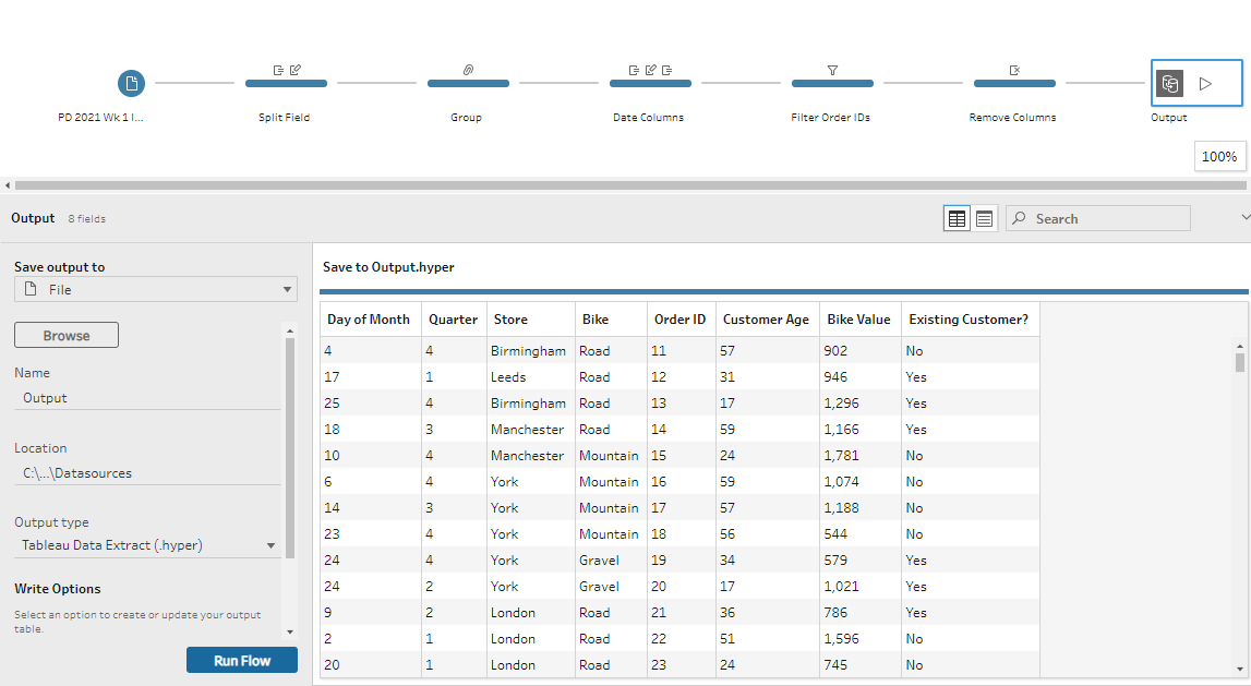#PreppinData 2021: Week 1

New Year, New Beginning. Thanks for the task <a href="/Datajedininja/">Carl Allchin</a>, <a href="/JennyMartinDS14/">Jenny Martin</a> &amp; <a href="/TomProwse1/">Tom Prowse</a> 

Hoping to learn a lot from these weekly prepping tasks! :)