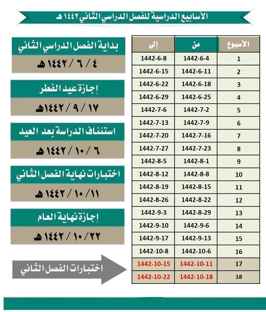 أبو عبد الرحمن 30uhm2f5gjr4tva تويتر