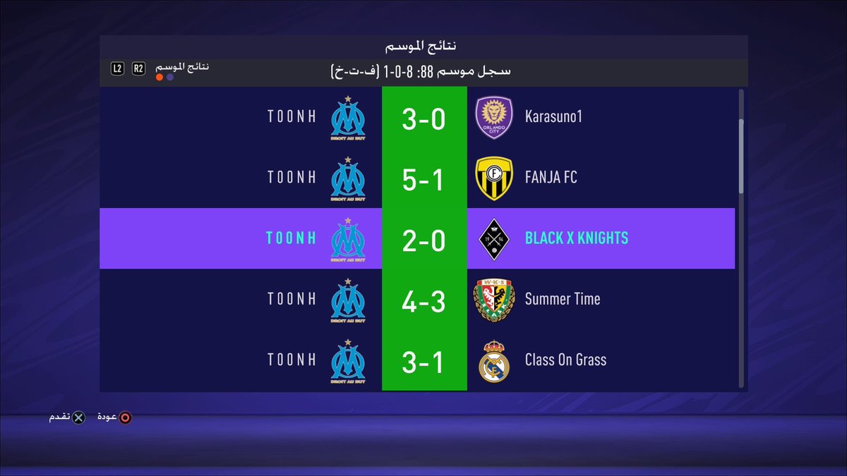 toonhclub's tweet image. التايتل 12 🔥🏆 شكراً لجميع من ساهـم في هـذا الإنجاز 💪🏻 

#بروكلوب #برو_كلوب  #Forzatonh