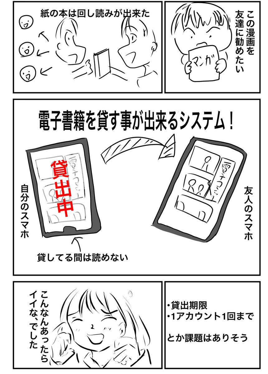 電子書籍を友達に貸せるシステムが有ればいいのになというお話 