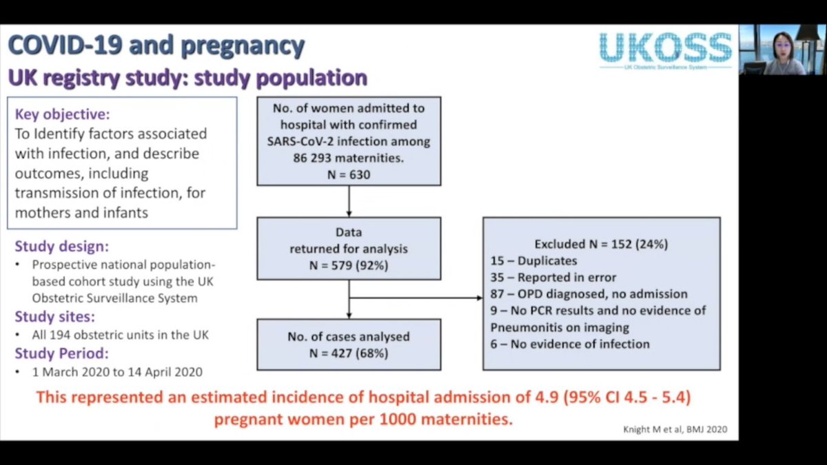 What is the data on #COVID19 and pregnancy in the UK? Liona Poon (@cylpoon1) takes us through the timeline and data at the #ISUOGat30 free education webinar. Register now to watch live or watch on demand later! isuog.org/event/ultrasou… #LoveUltrasound #obgyn #ultrasound
