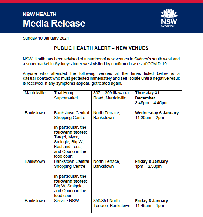 Переведи health. Health перевод. NSW postmark. Health как переводится.