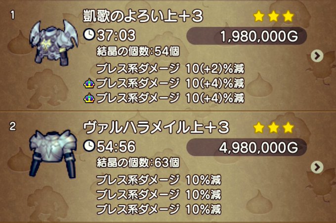 凱歌のよろい上のtwitterイラスト検索結果