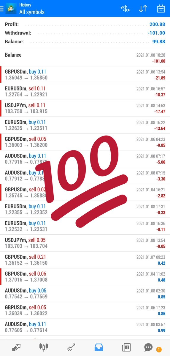 MrPipsMaster1's tweet photo. you'll get
(70-90% signal accuracy)
Our trading services based on
       WEEKLY TARGETS.
5-10 signals a week with proper SL &amp; TP.
Every time we provide  CHART ANALYSISfor your better understanding.
Instant signal Alerts.
Join-https://t.co/WsdHfIEnys
Visit- https://t.co/MldOmBspQi https://t.co/dqK7zuUskk