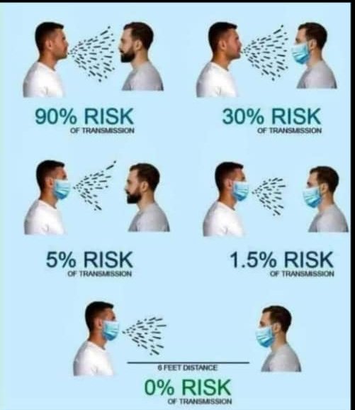 lasisng's tweet image. #TakeResponsibility 

#LASIScares