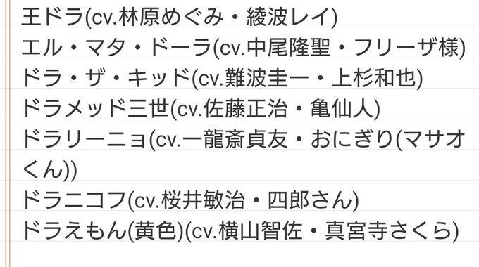 ソラリス さん がハッシュタグ ドラえもん をつけたツイート一覧 1 Whotwi グラフィカルtwitter分析