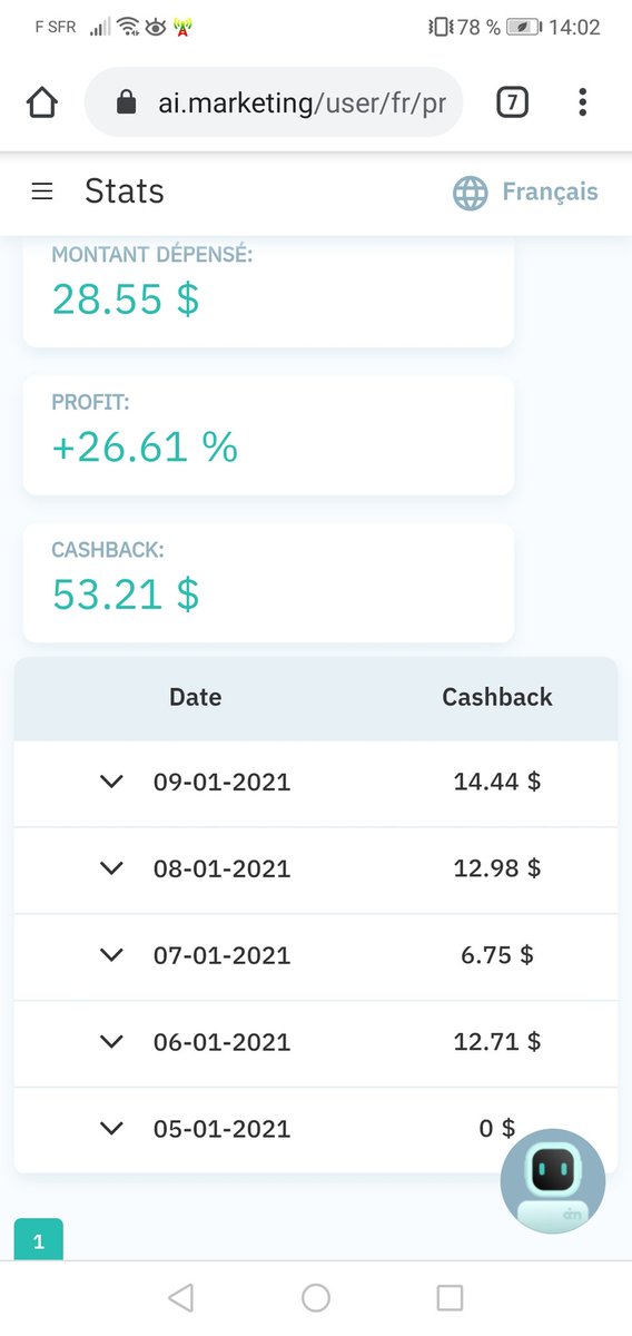 CashbackJob's tweet image. Voici le #rendement en #dollars que je recevrai dans 1 mois. Donc 53.21$. Tu veux t'enregistrer aussi dans le #système de #cashback #aimarketing ? Tu recevras 50 $ pour le début, le lien et le #code est sur le #profil ! #revenuspassif #gagner #BonPlan #vente #magasin  #cadeaux