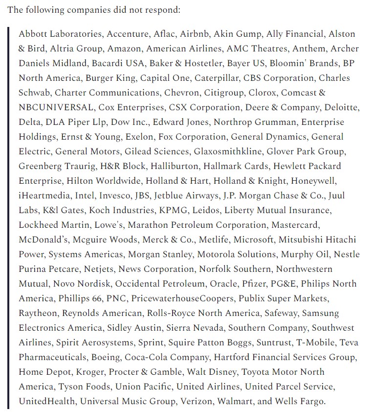 10. 128 companies did not respond to our request for comment. This group includes many of the LARGEST contributors to the Senators objecting to the Electoral College vote: @comcast @ups @Boeing  @AltriaNews @LockheedMartin  @TMobile  https://popular.info/p/three-major-corporations-say-they