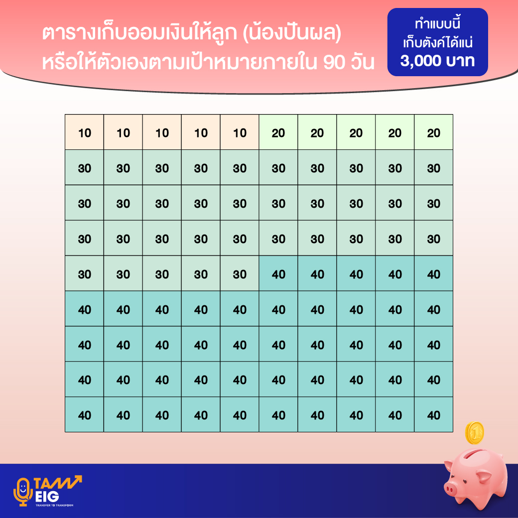 تويتر \ อิก บรรพต ธนาเพิ่มสุข على تويتر: تويتر \ อิก บรรพต ธนาเพิ่มสุข على تويتر: