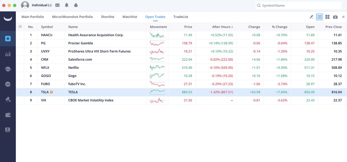 WeBull  - FREE (Invest & Trade) @WebullGlobal is a broker but you can use their app on phone and desktop with just an email. Great for watchlist, tracking portfolios, a quick look at price, info similar to YahooFinance. My go-to for a quick look. iPhone App is great. /7