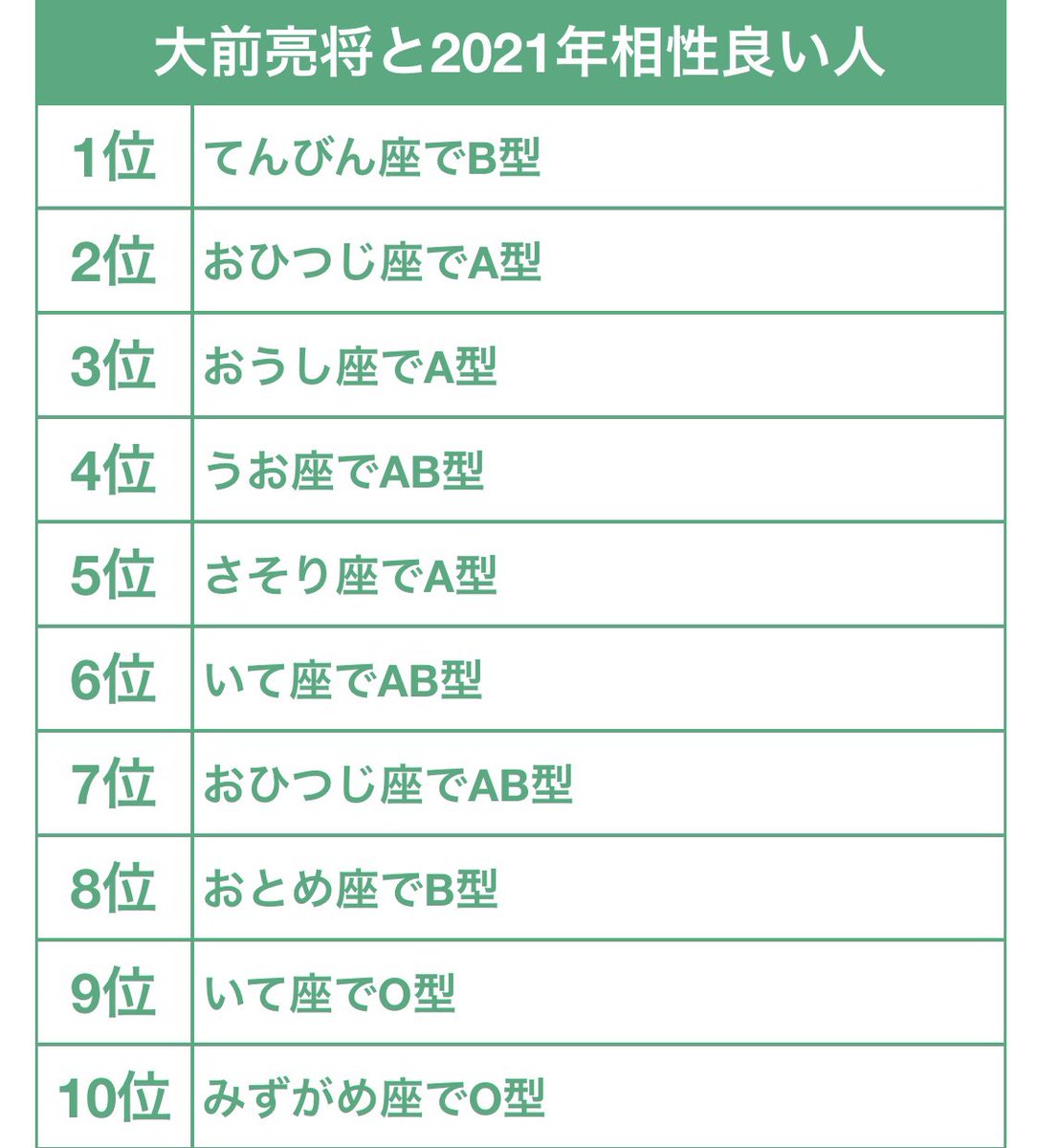 末筆ながら 末筆ながら