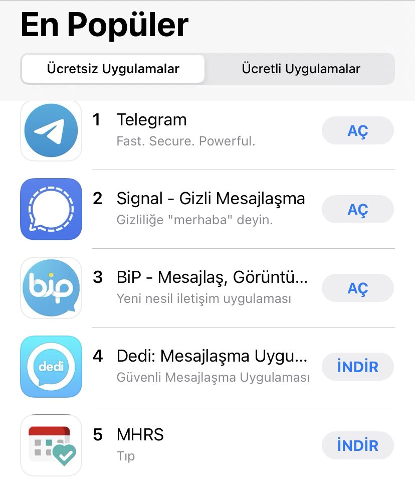 kenanndursun's tweet photo. 📍10 Ocak 2021 itibari ile App Store'da en çok indirilen uygulamalar

1 - #Telegram 
2 - #Signal 
3 - #BIP 

ℹ️ Dijital güvenlik, kişisel veri güvenliği, gizlilik üzerine haber ve makalelerden haberdar olmak için @guvenlikmedya ‘yı ve @tbidorgtr ‘yi takip edin! https://t.co/Mn68ABt4q4