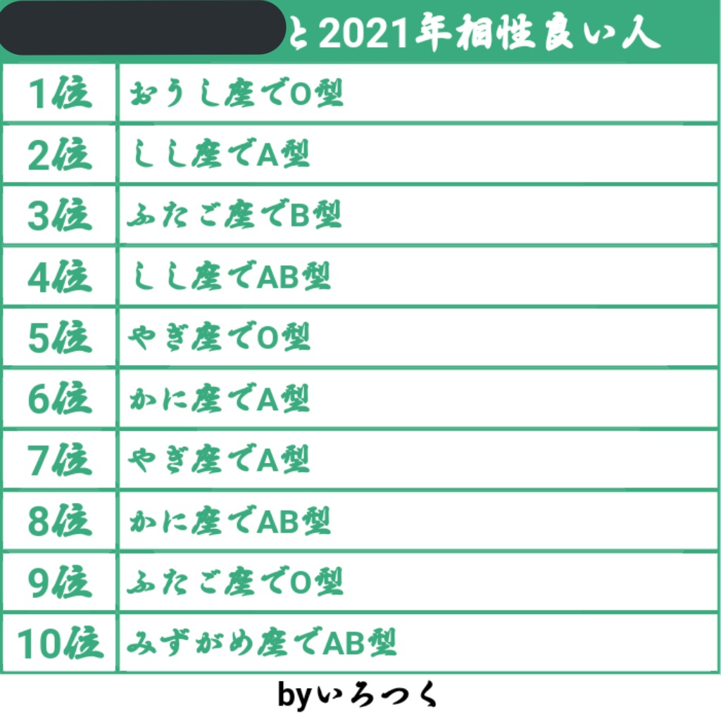 年 人 いい あなた と 相性 2021 ランキング の