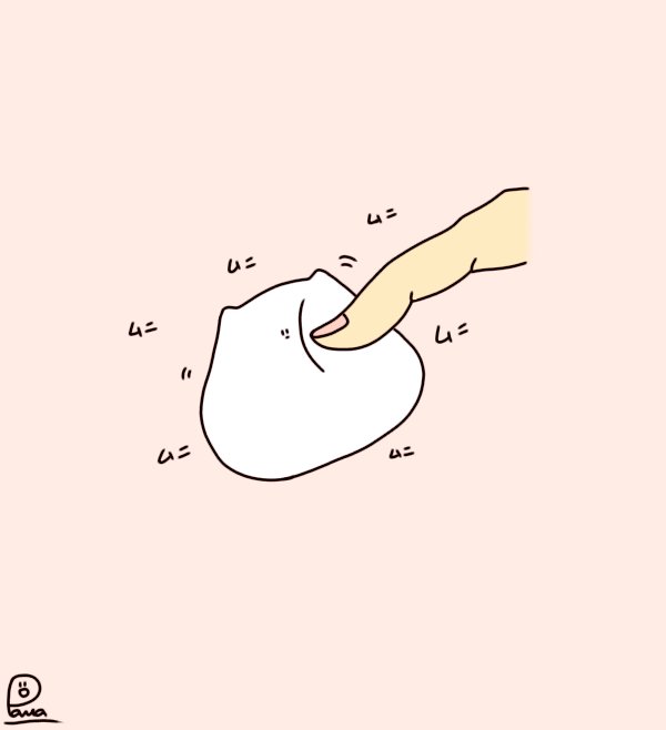 ゆるいイラストのtwitterイラスト検索結果 古い順