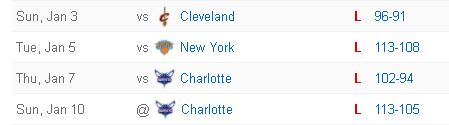 nbanorge's tweet photo. *NBA-tweets that proceed unfortunate events*
https://t.co/HklqiiXXrj https://t.co/ouS8doOj7l