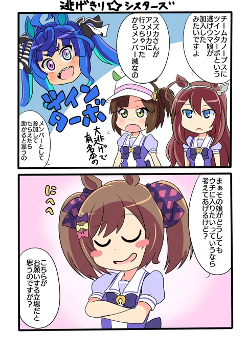 大逃げのツインターボ(逃げ切れるとは言っていない)と逃げ☆シス 