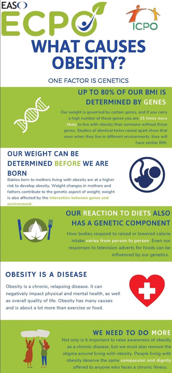 ICPObesity's tweet photo. A good reminder in this IG.
Our reaction to diets has a genetic component.
Anyone who started a strict New Year diet and is starting to struggle, please look up "hedonic hunger"
Small sustainable changes have better long term outcomes, focusing on health not weight.
#Selfcare https://t.co/uk1YmtiEFX