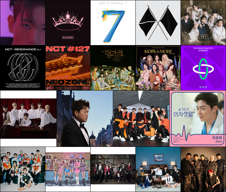 GDA FANS CHOICE tweet media