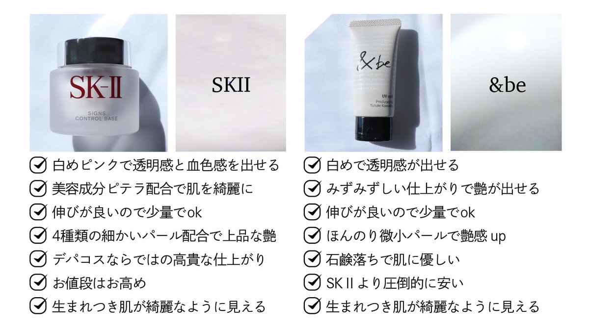 sk2 サインズコントロールベース