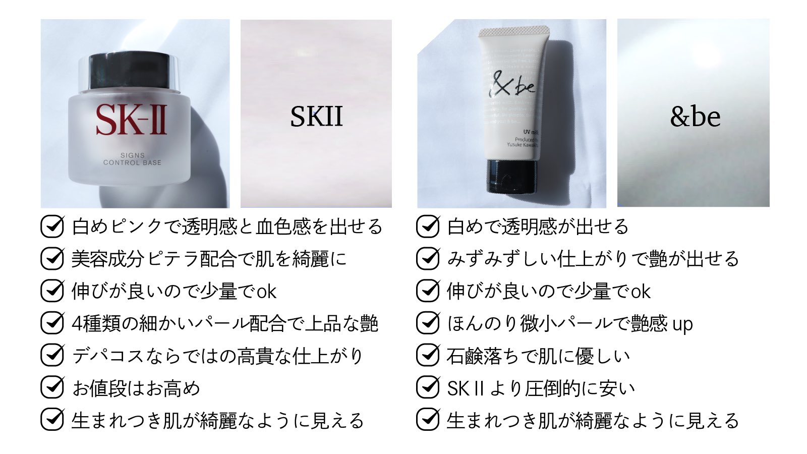 SK-II サインズコントロールベース　エスケーツー