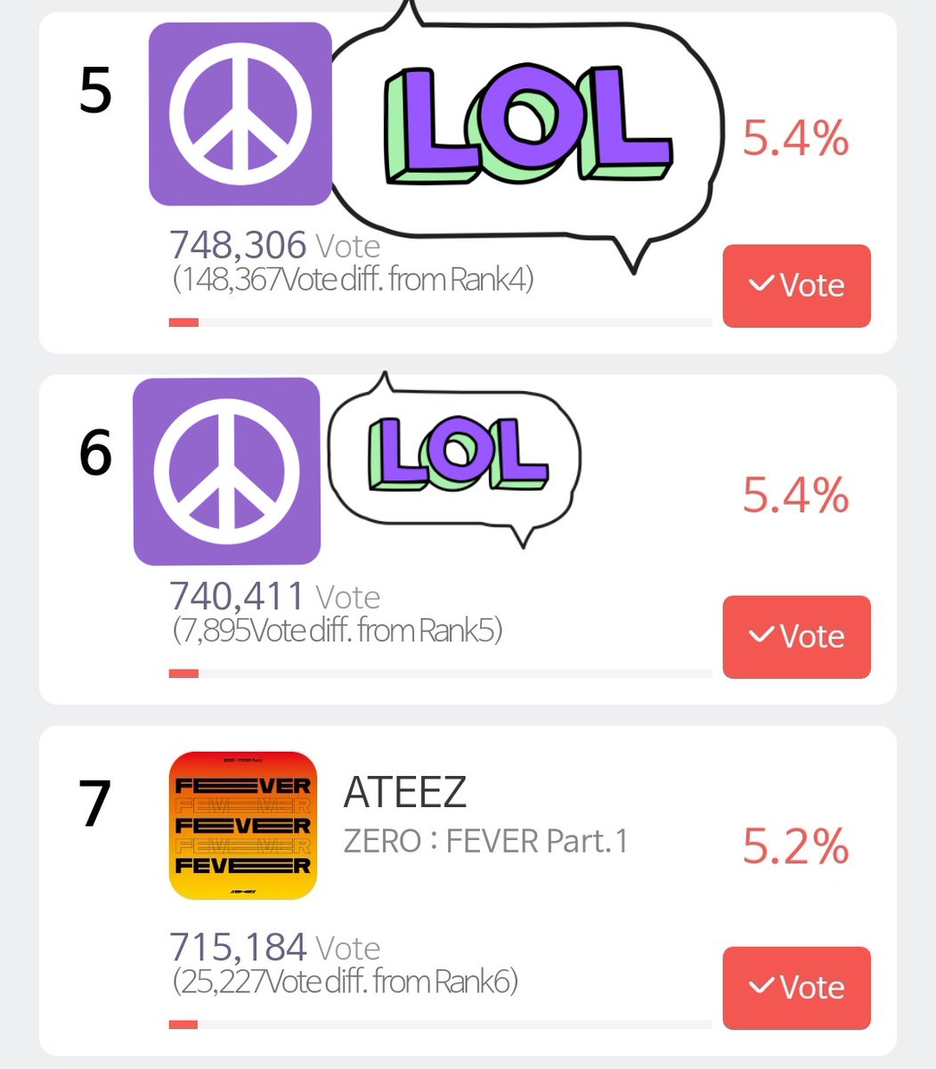 Ateez_League's tweet photo. [🏆] SMA VOTING 

🗣️ ATINY 🗣️

We have a challenge for 4,000 of you. This challenge, is to create a NEW SMA VOTING ACCOUNT, and watch ads to earn 10 votes per account.

This would equal 40,000 votes, which would take us to 5th place!! DO YOU ACCEPT??

 #ATEEZ @ateezofficial https://t.co/w9gMzpYl67